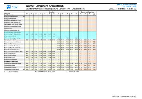 Baustellenfahrplan: Straßensperrung Lomersheim - Großglattbach (2 von 4)